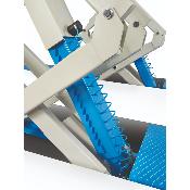 Pont ciseaux électrohydraulique 3T - Art. 703 OMCN